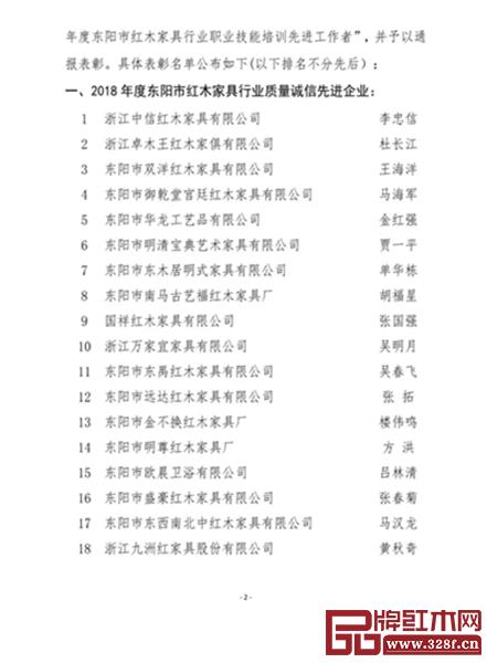 關于表彰2018年度東陽市紅木家具行業(yè)質(zhì)量誠信先進企業(yè)等的通報