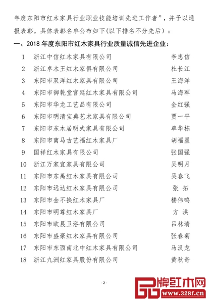 關(guān)于表彰2018年度東陽市紅木家具行業(yè)質(zhì)量誠信先進(jìn)企業(yè)等的通報(bào) 關(guān)于表彰2018年度東陽市紅木家具行業(yè)質(zhì)量誠信先進(jìn)企業(yè)等的通報(bào)