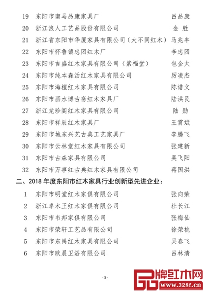 純本森活被評為“2018 年度東陽市紅木家具行業(yè)質(zhì)量誠信先進(jìn)企業(yè)” 純本森活被評為“2018 年度東陽市紅木家具行業(yè)質(zhì)量誠信先進(jìn)企業(yè)”