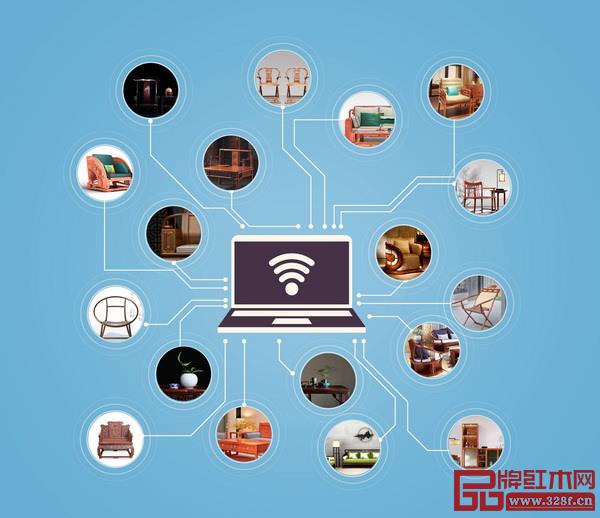 產(chǎn)業(yè)互聯(lián)網(wǎng)時代已然開啟，中山紅木家具企業(yè)應(yīng)具備互聯(lián)網(wǎng)思維，實(shí)現(xiàn)更大發(fā)展