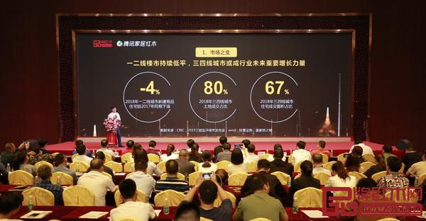 市場之變:三四線城市或成行業(yè)未來重要增長力量 市場之變:三四線城市或成行業(yè)未來重要增長力量