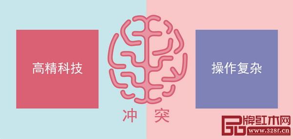 蘋果解決的沖突 蘋果解決的沖突