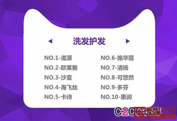 2016年雙十一 滋源銷量第一 2016年雙十一 滋源銷量第一