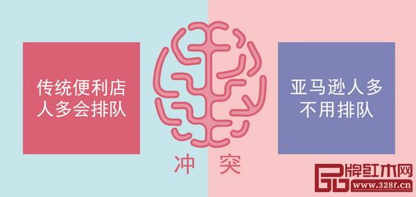 亞馬遜制造的沖突 亞馬遜制造的沖突