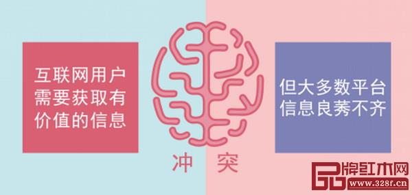 互聯(lián)網(wǎng)信息的沖突 互聯(lián)網(wǎng)信息的沖突