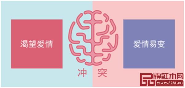 鉆石中發(fā)現(xiàn)的沖突 鉆石中發(fā)現(xiàn)的沖突