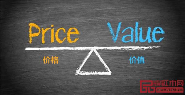  產(chǎn)品價格如果單單靠產(chǎn)品本身，是很難溢價達到高利潤的，必須要給產(chǎn)品加上一些有說服力的賣點，也就是要有一定的品牌附加值