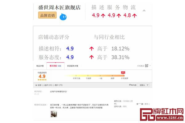 盛世周木匠天貓旗艦店廣獲好評 盛世周木匠天貓旗艦店廣獲好評