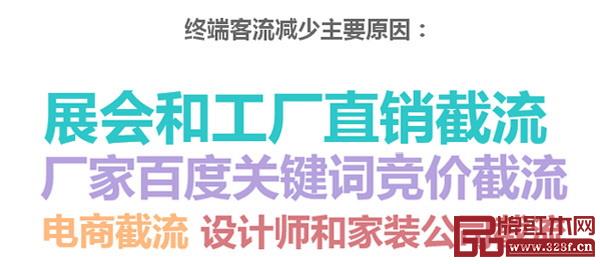 《日均進(jìn)店客流量不足5人，買紅木家具的都去哪了？》