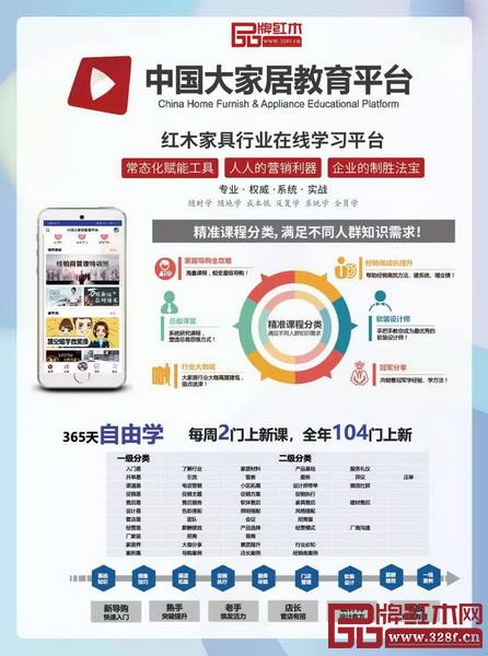   大家居教育平臺開設(shè)的有關(guān)家具企業(yè)頂層戰(zhàn)略的系列專業(yè)課程