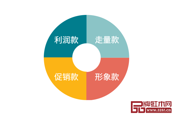 企業(yè)可以選擇什么產(chǎn)品參展？