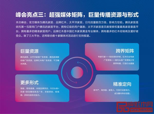 騰訊家居、品牌紅木、太平洋家居將共同助力第十屆紅木品牌峰會(huì),為紅木品牌帶來更多有價(jià)值的曝光和流量 騰訊家居、品牌紅木、太平洋家居將共同助力第十屆紅木品牌峰會(huì),為紅木品牌帶來更多有價(jià)值的曝光和流量