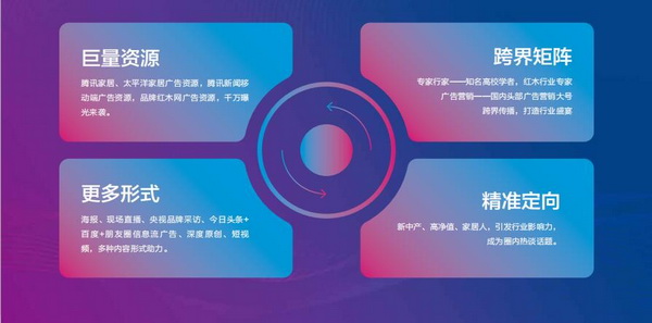 紅木品牌峰會的傳播力大,讓獲獎品牌成為流量時代的傳播贏家 紅木品牌峰會的傳播力大,讓獲獎品牌成為流量時代的傳播贏家