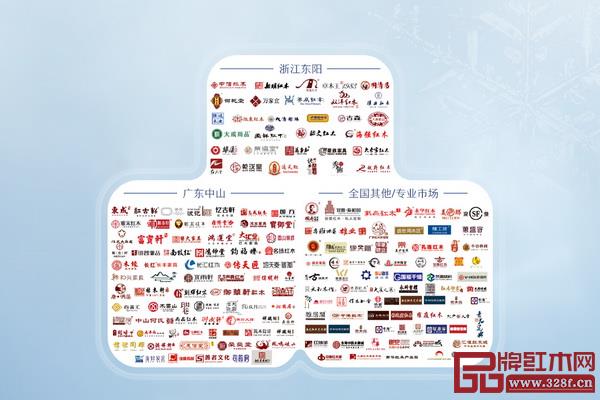 企業(yè)通過(guò)紅木品牌峰會(huì)這個(gè)平臺(tái)尋找到發(fā)展機(jī)遇,一步步成為中國(guó)紅木家具行業(yè)里有影響力的品牌 企業(yè)通過(guò)紅木品牌峰會(huì)這個(gè)平臺(tái)尋找到發(fā)展機(jī)遇,一步步成為中國(guó)紅木家具行業(yè)里有影響力的品牌