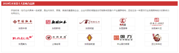 2019紅木家具十大影響力品牌 2019紅木家具十大影響力品牌