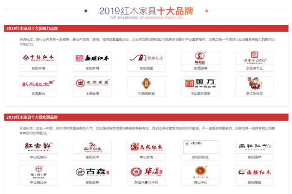 品牌紅木家具哪里買？2019熱門紅木家具品牌排行榜前十名