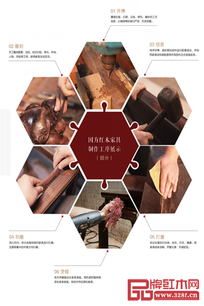 國方紅木家具制作工序部分展示