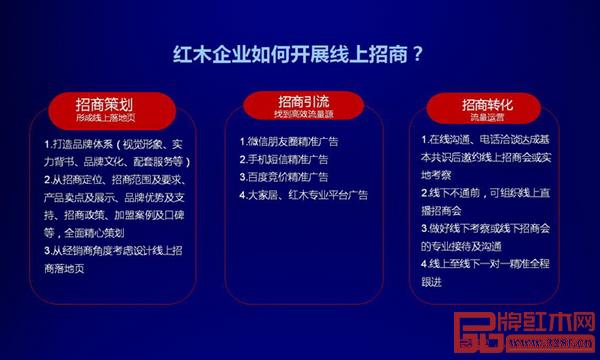紅木企業(yè)線上招商三部曲 紅木企業(yè)線上招商三部曲
