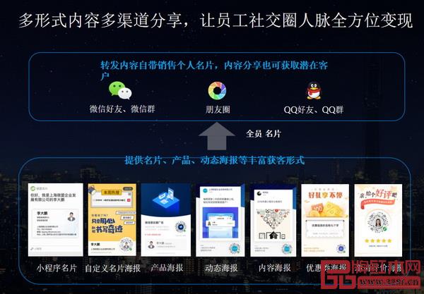 智能獲客系統(tǒng)不只是一張名片,更是企業(yè)強大的獲客助手 智能獲客系統(tǒng)不只是一張名片,更是企業(yè)強大的獲客助手