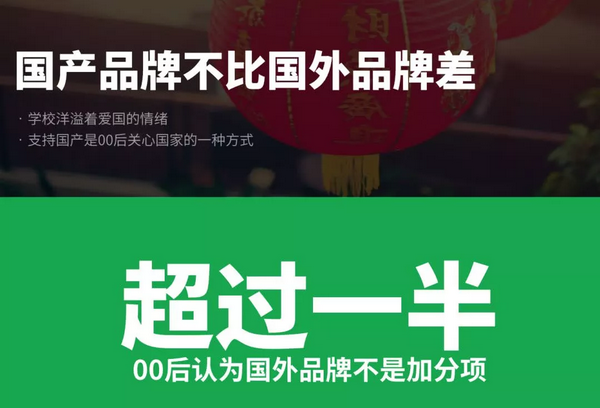 調(diào)查顯示,超過一半的00后認為國外品牌不是加分項,國產(chǎn)品牌不比國外品牌差 調(diào)查顯示,超過一半的00后認為國外品牌不是加分項,國產(chǎn)品牌不比國外品牌差