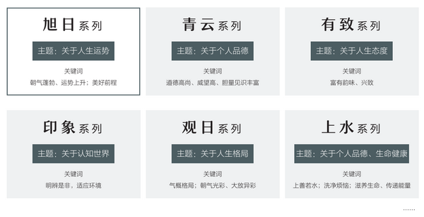  閑適紅木產(chǎn)品系列介紹