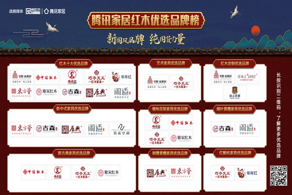 騰訊家居紅木優(yōu)選品牌榜 騰訊家居紅木優(yōu)選品牌榜
