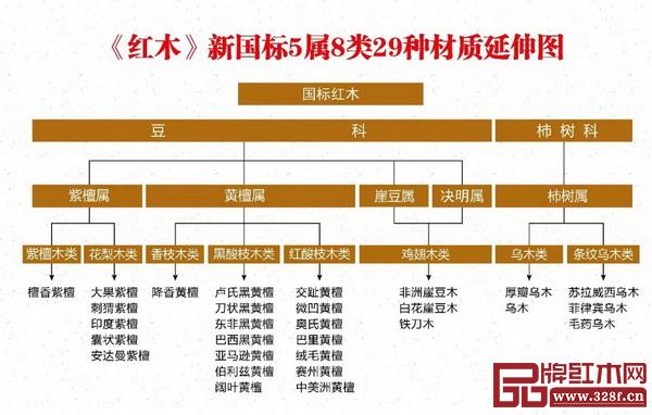 巧奪天工簡明式 巧奪天工簡明式