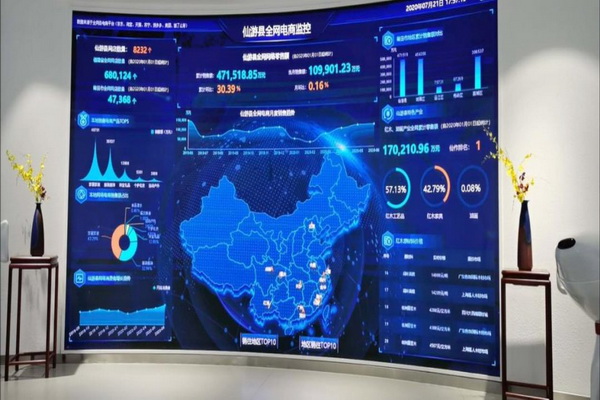 “仙作“發(fā)力新基建  擬建10個(gè)直播電商產(chǎn)業(yè)基地