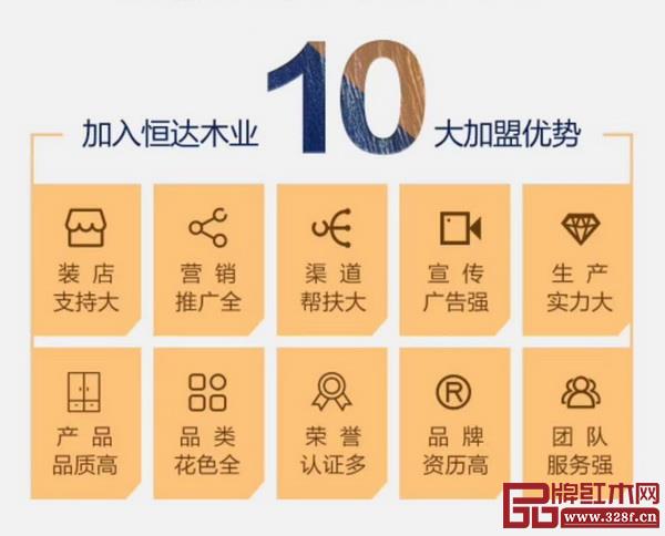 恒達(dá)木業(yè)10大加盟優(yōu)勢(shì),為經(jīng)銷商解決痛點(diǎn) 恒達(dá)木業(yè)10大加盟優(yōu)勢(shì),為經(jīng)銷商解決痛點(diǎn)