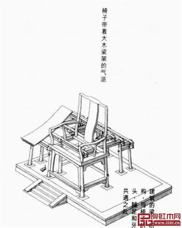 結(jié)構(gòu)圖解