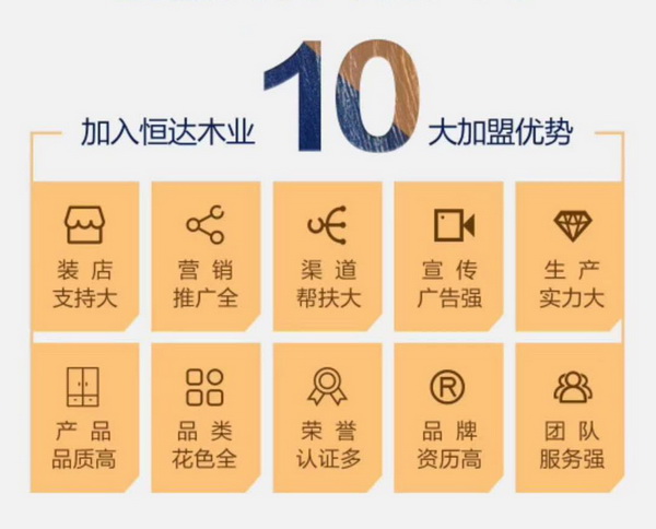 恒達木業(yè)10大加盟優(yōu)勢，為經(jīng)銷商解決痛點