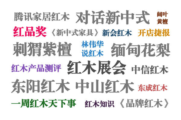 品牌紅木網(wǎng)閱讀量TOP10標簽資訊專區(qū)(灰)與部分熱門專區(qū) 品牌紅木網(wǎng)閱讀量TOP10標簽資訊專區(qū)(灰)與部分熱門專區(qū)