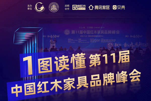 3分鐘帶你回顧 “聯(lián)創(chuàng)·重拾奮斗者信心”第11屆紅木品牌峰會