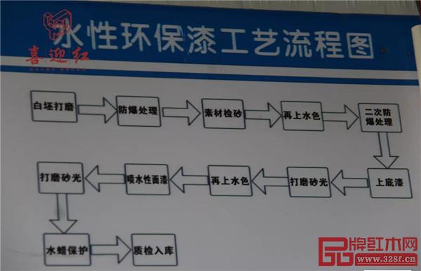 喜迎紅紅木 喜迎紅紅木