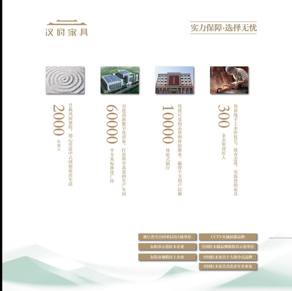 歷經(jīng)20余年的工藝錘煉與經(jīng)驗積淀，漢府家具已發(fā)展為擁有60000㎡標準化廠房、10000㎡體驗式展廳的典范品牌