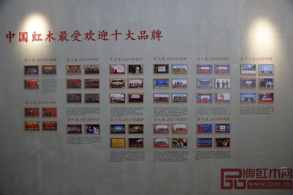 紅古軒連續(xù)11年蟬聯(lián)“紅木家具十大受歡迎品牌” 紅古軒連續(xù)11年蟬聯(lián)“紅木家具十大受歡迎品牌”