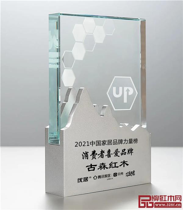 古森紅木榮獲“中國家居品牌力量榜消費者喜愛品牌” 古森紅木榮獲“中國家居品牌力量榜消費者喜愛品牌”