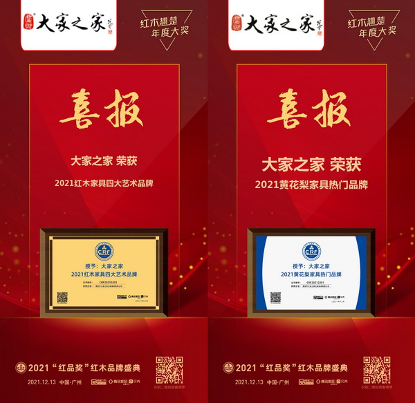 大家之家連獲“2021紅木家具四大藝術(shù)品牌”“2021黃花梨家具熱門品牌”雙項(xiàng)大獎(jiǎng) 大家之家連獲“2021紅木家具四大藝術(shù)品牌”“2021黃花梨家具熱門品牌”雙項(xiàng)大獎(jiǎng)