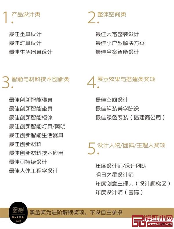 2022金汐獎(jiǎng)賽制全面革新,創(chuàng)新力量由內(nèi)而生! 2022金汐獎(jiǎng)賽制全面革新,創(chuàng)新力量由內(nèi)而生!