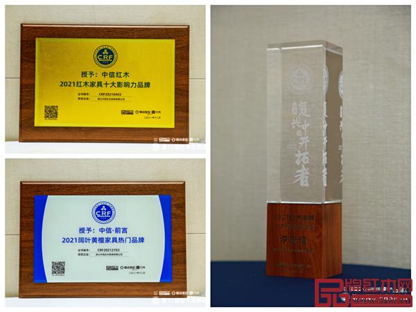 中信紅木一舉斬獲“2021紅木家具十大影響力品牌”、“2021闊葉黃檀家具熱門品牌”、“2021紅木家具十大領(lǐng)軍企業(yè)家”三項大獎 中信紅木一舉斬獲“2021紅木家具十大影響力品牌”、“2021闊葉黃檀家具熱門品牌”、“2021紅木家具十大領(lǐng)軍企業(yè)家”三項大獎