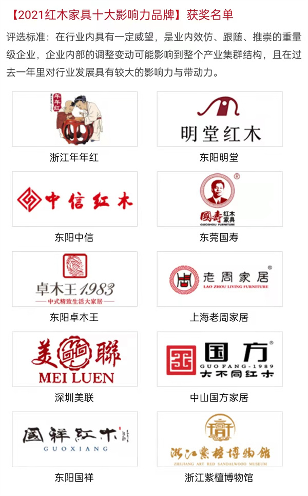 2021紅木家具十大品牌排行榜,一張表了解大牌紅木家具 2021紅木家具十大品牌排行榜,一張表了解大牌紅木家具