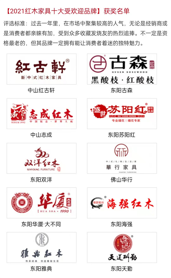 2021紅木家具十大品牌排行榜,一張表了解大牌紅木家具 2021紅木家具十大品牌排行榜,一張表了解大牌紅木家具