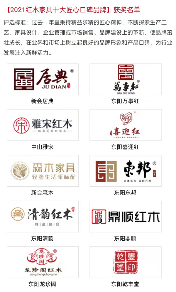 2021紅木家具十大品牌排行榜,一張表了解大牌紅木家具 2021紅木家具十大品牌排行榜,一張表了解大牌紅木家具