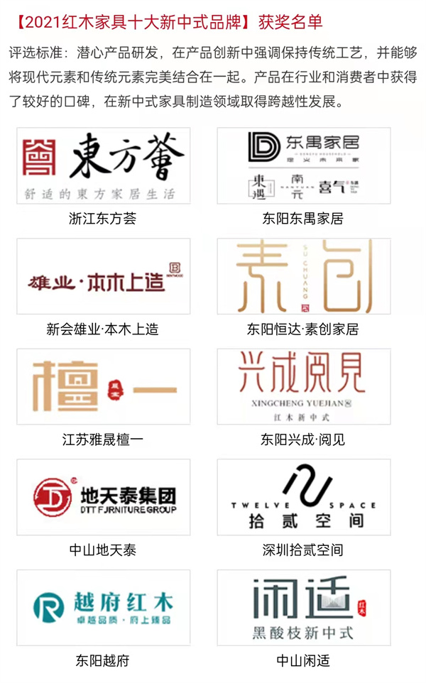 2021紅木家具十大品牌排行榜,一張表了解大牌紅木家具 2021紅木家具十大品牌排行榜,一張表了解大牌紅木家具
