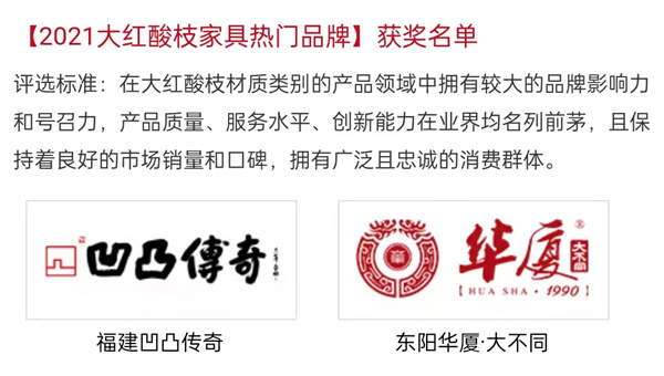 2021紅木家具十大品牌排行榜,一張表了解大牌紅木家具 2021紅木家具十大品牌排行榜,一張表了解大牌紅木家具