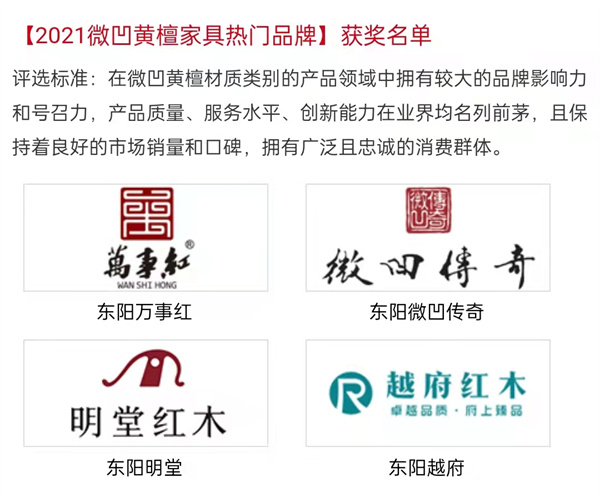 2021紅木家具十大品牌排行榜,一張表了解大牌紅木家具 2021紅木家具十大品牌排行榜,一張表了解大牌紅木家具