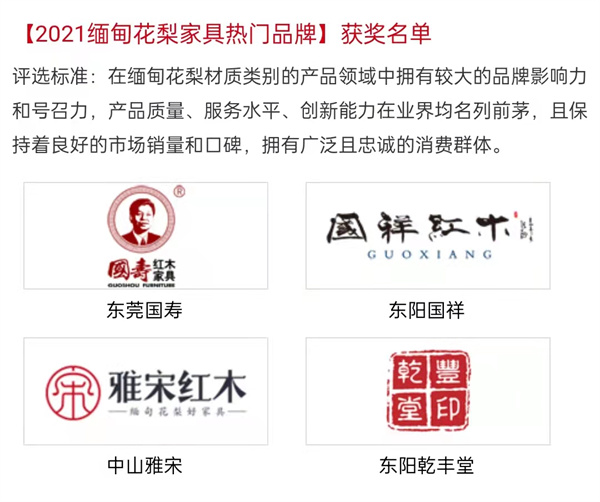 2021紅木家具十大品牌排行榜,一張表了解大牌紅木家具 2021紅木家具十大品牌排行榜,一張表了解大牌紅木家具