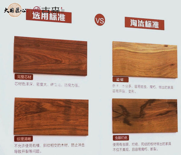 古森紅木選材環(huán)節(jié)層層把關(guān),嚴格落實選材標準 古森紅木選材環(huán)節(jié)層層把關(guān),嚴格落實選材標準