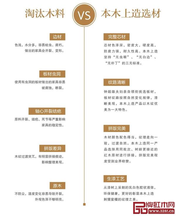 雄業(yè)·本木上造 雄業(yè)·本木上造