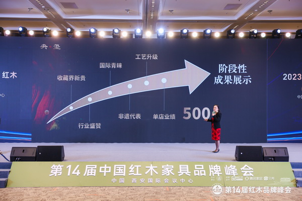 紅寶軒·央璽系列產(chǎn)品市場(chǎng)反響熱烈 紅寶軒·央璽系列產(chǎn)品市場(chǎng)反響熱烈